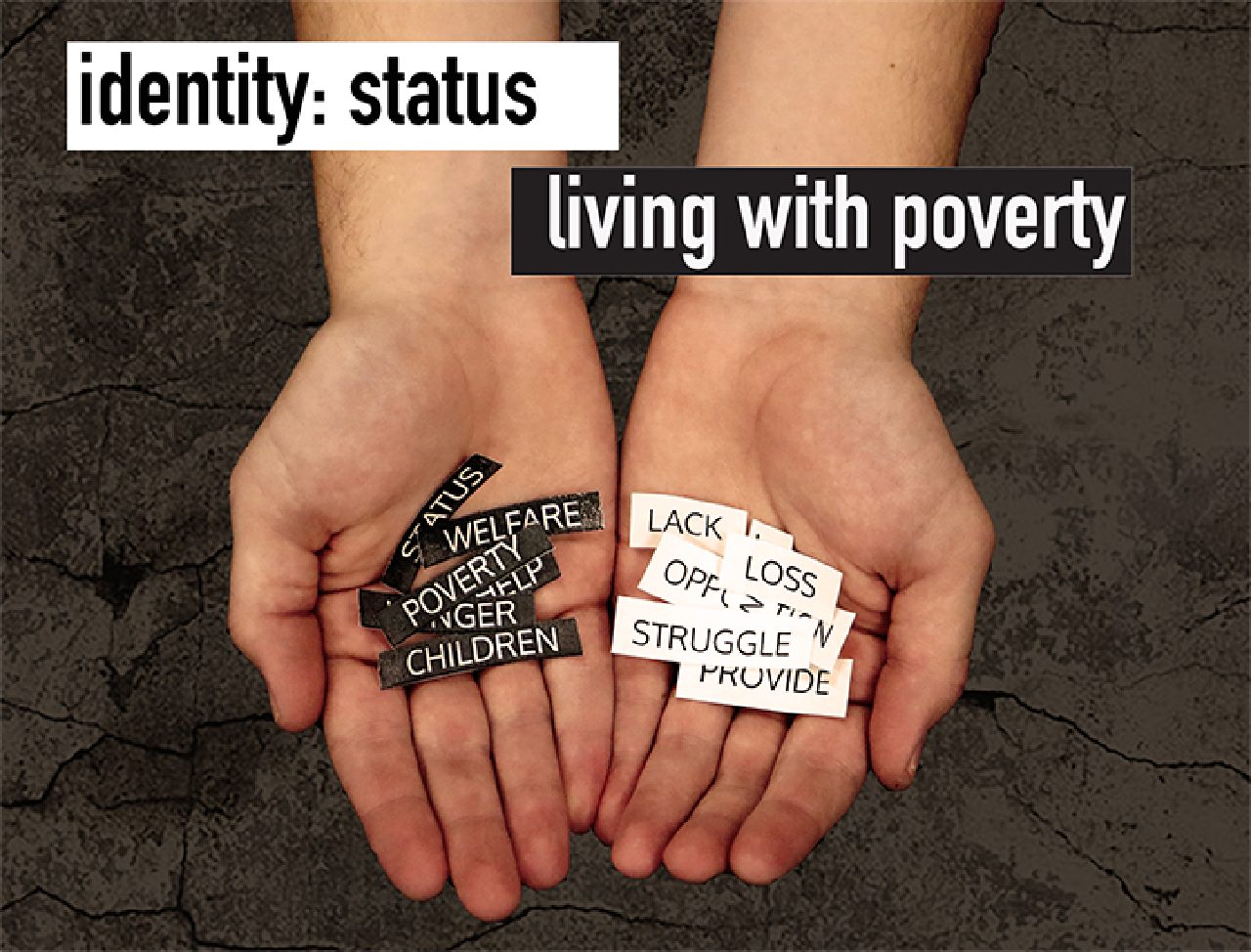 Identity: Status, Living with Poverty