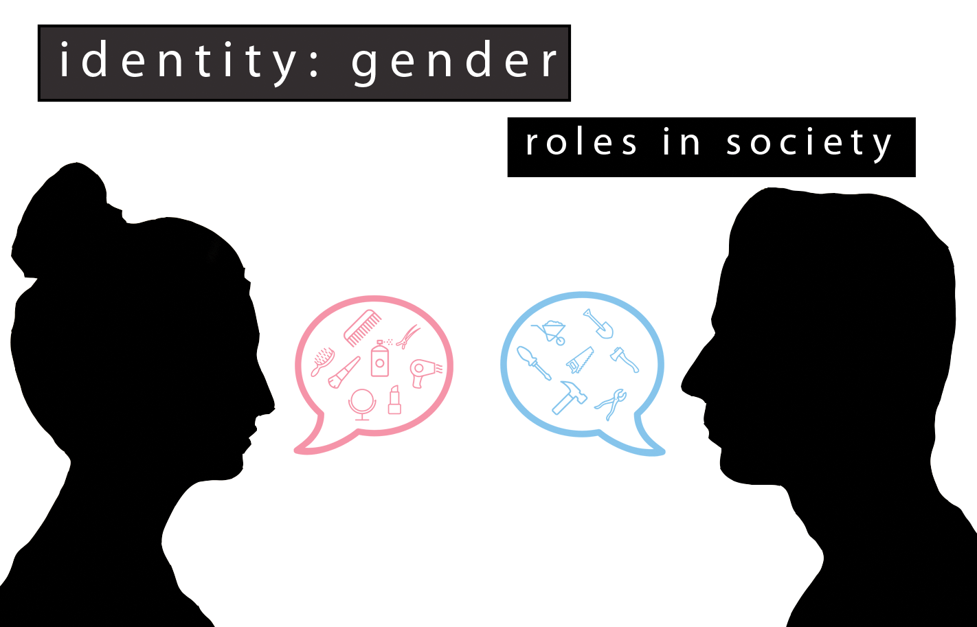 Identity: Gender, roles in society